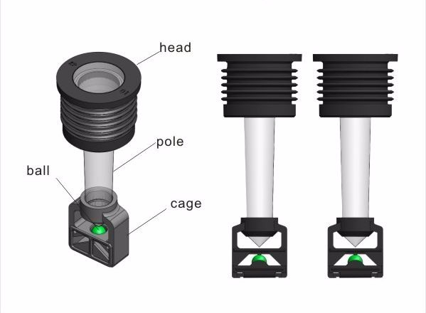 How to choose a high-quality battery magic eye for lead-acid batteries